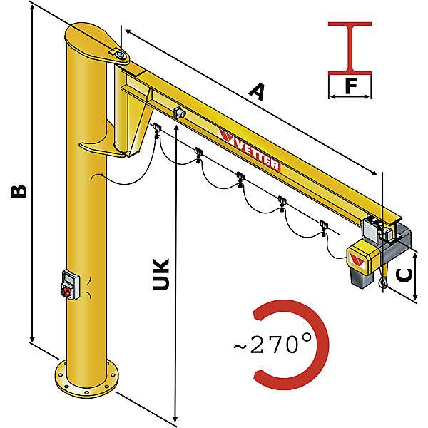 Säulenschwenkkran ASSISTENT AS ohne Elektrokettenzug Tragfähigkeit 250 kg Ausladung 4 m. VETTER Krantechnik-2