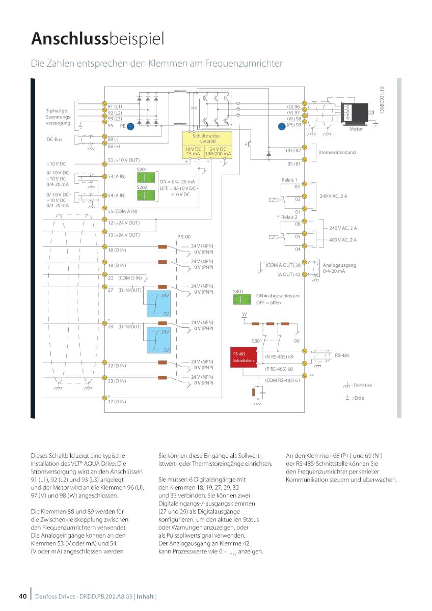 Danfoss Frequenzumrichter - FC-202P18KT4E20H1XGXXXXSXXXXALBXCXXXXD0 - 18 kW| IP20-4