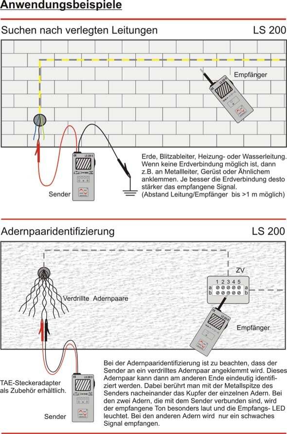 Leitungssucher LS 200-1