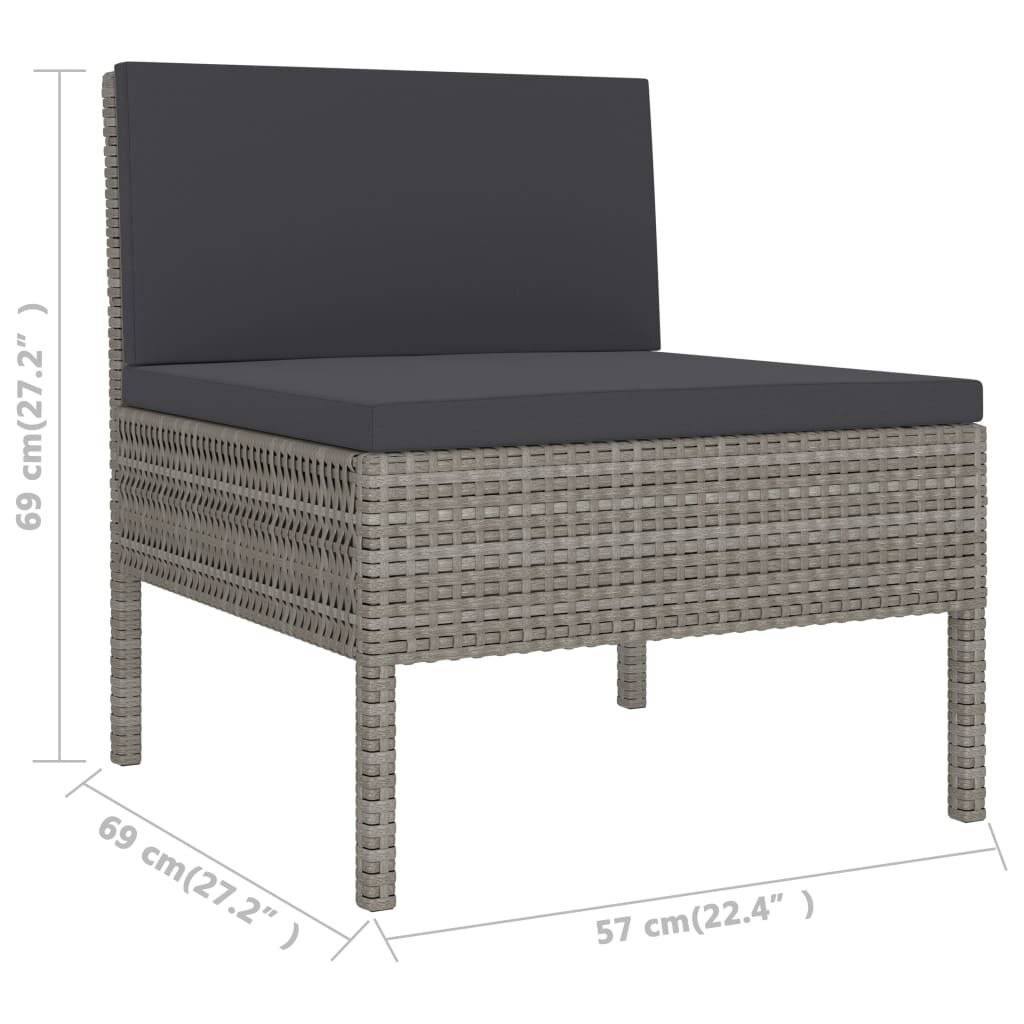 2-tlg. Garten-Lounge-Set mit Auflagen Poly Rattan Grau-4