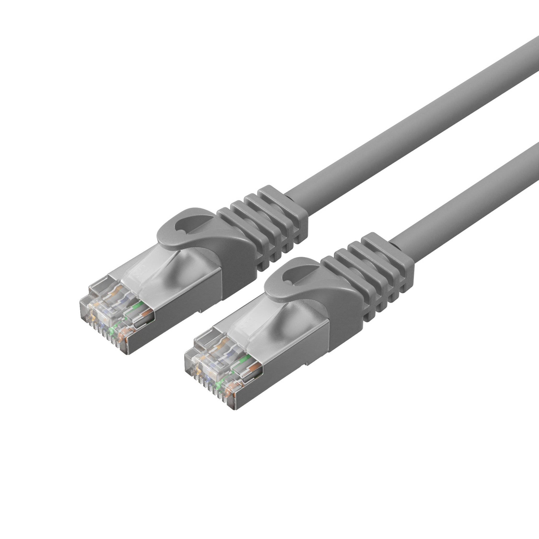 RJ45 Patchkabel m. CAT 7 Rohkabel PIMF 0,25m-2
