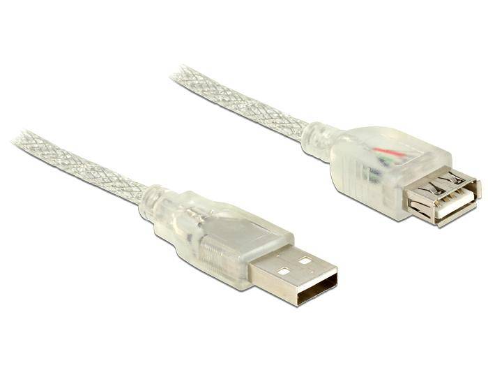 Delock USB-Kabel USB 2.0 USB-A Stecker, USB-A Buchse 3.00 m Transparent mit Ferritkern 83884-1