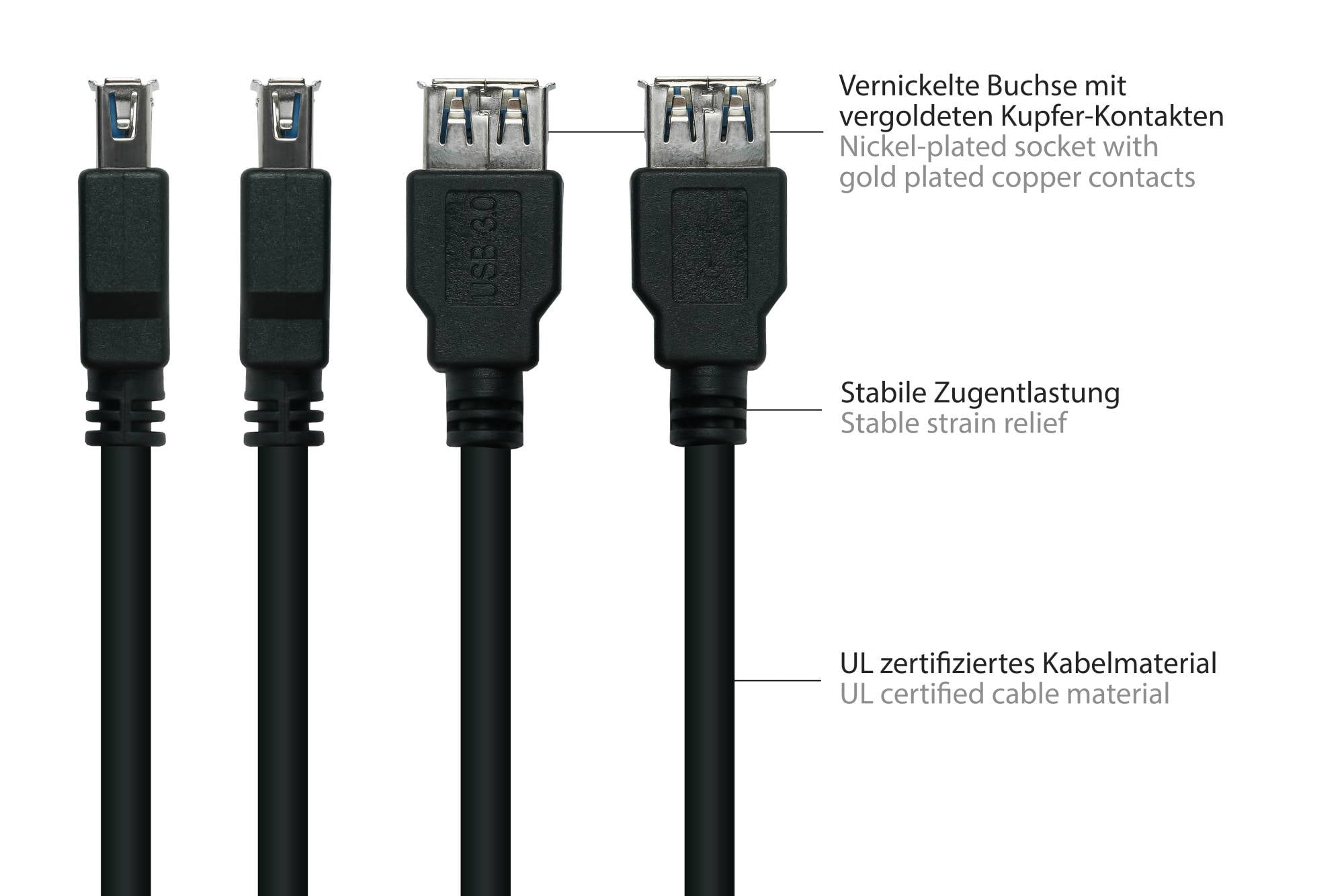 kabelmeister® Verlängerungskabel USB 3.0 Stecker A an Buchse A, Premium, UL, KUPFER, schwarz, 0,5m-3