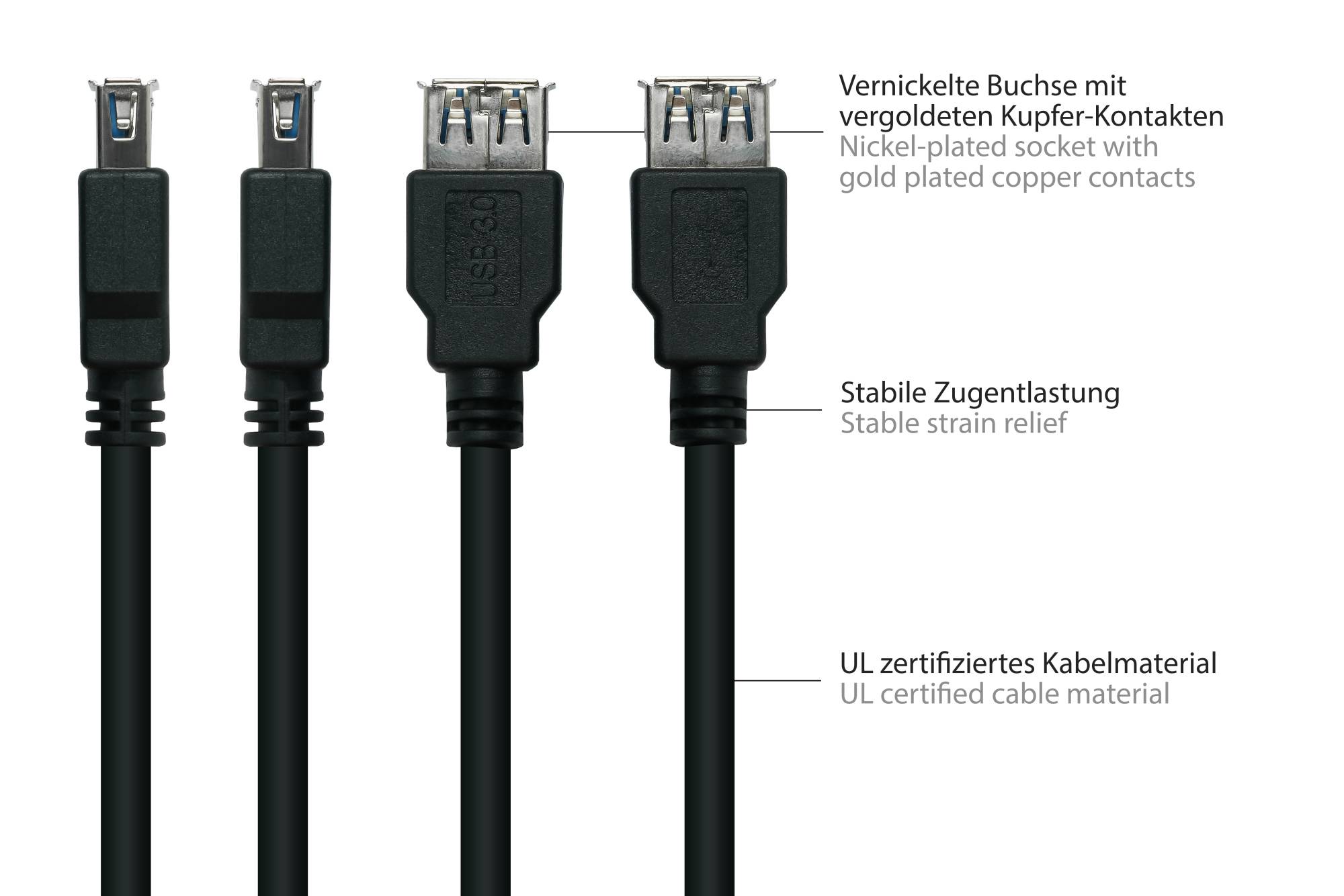 kabelmeister® Verlängerungskabel USB 3.0 Stecker A an Buchse A, Premium, UL, KUPFER, schwarz, 5m-3