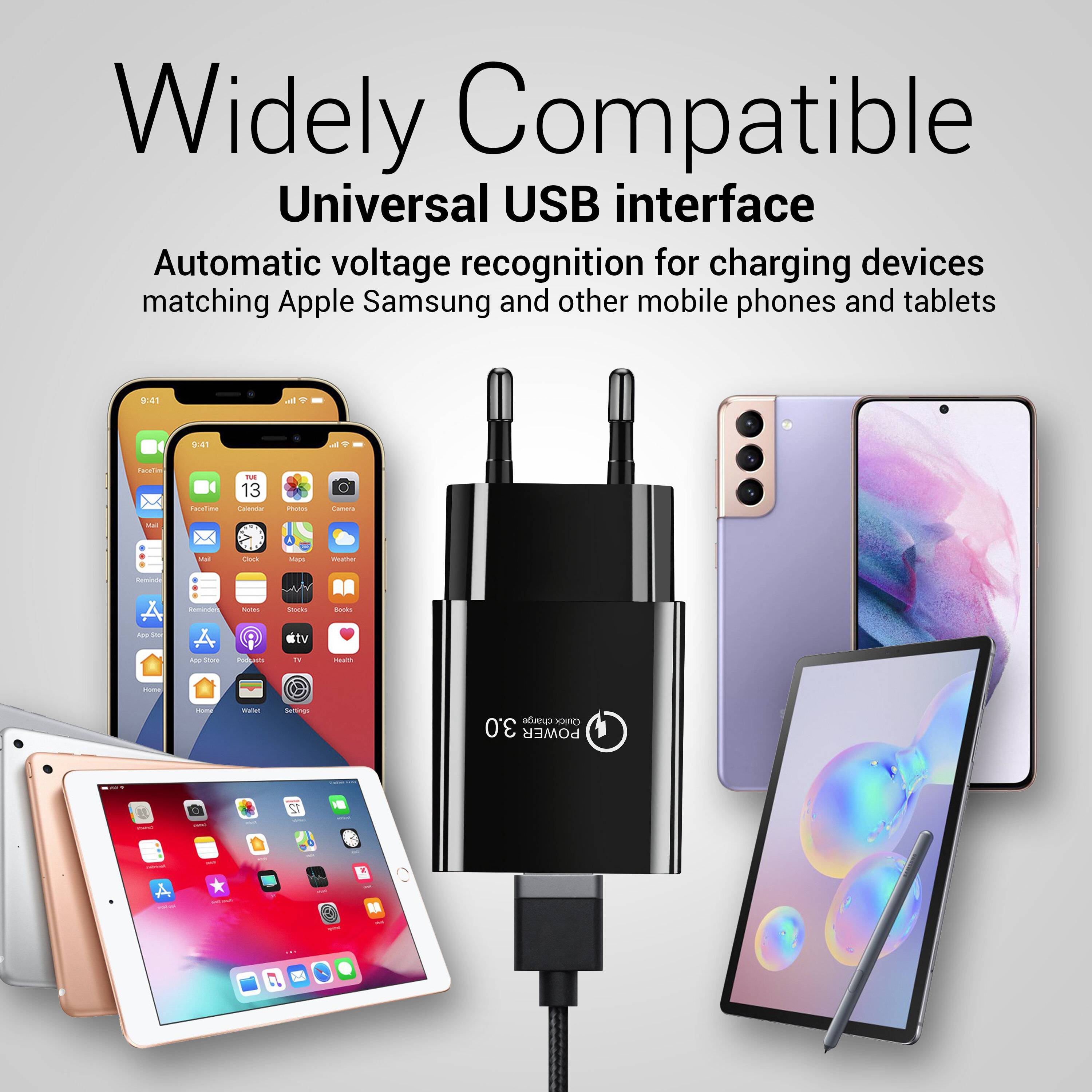 emissimo USB Schnellladegerät Ladegerät mit intelligenter Ladesteuerung bis 18 Watt-3