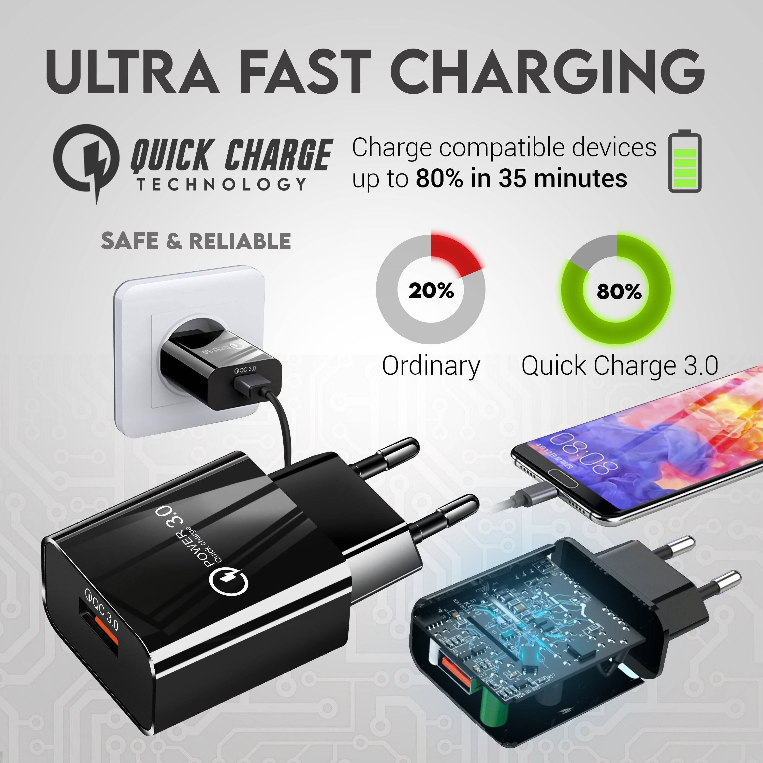 emissimo USB Schnellladegerät Ladegerät mit intelligenter Ladesteuerung bis 18 Watt-4