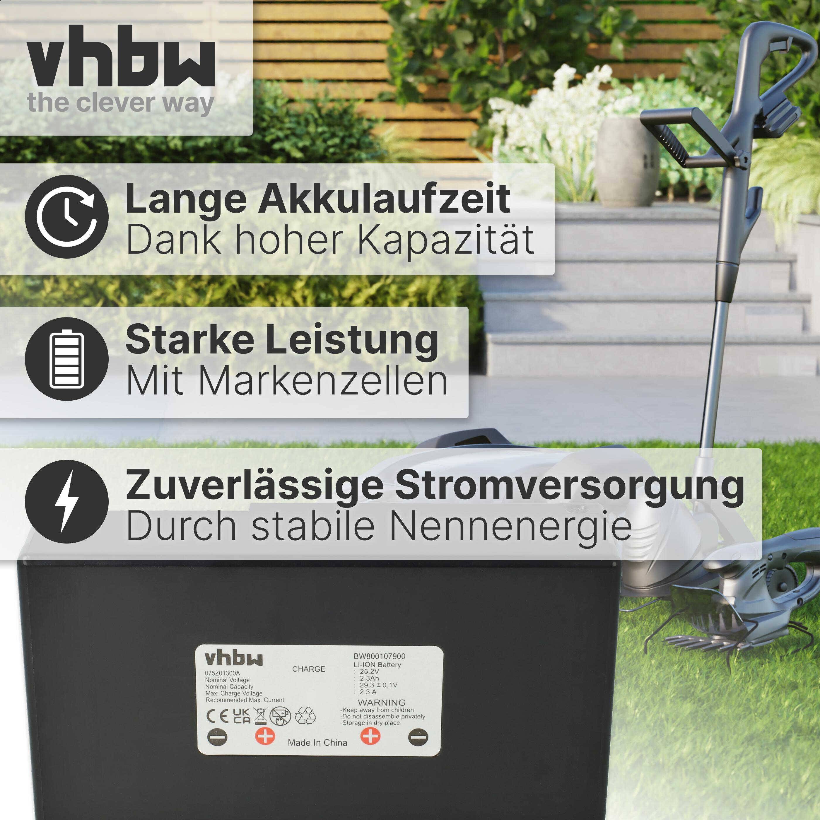 vhbw Akku kompatibel mit Agro R800Li | Rasenroboter Rasenmäher (2300 mAh, 25,2 V, Li-Ion)-2