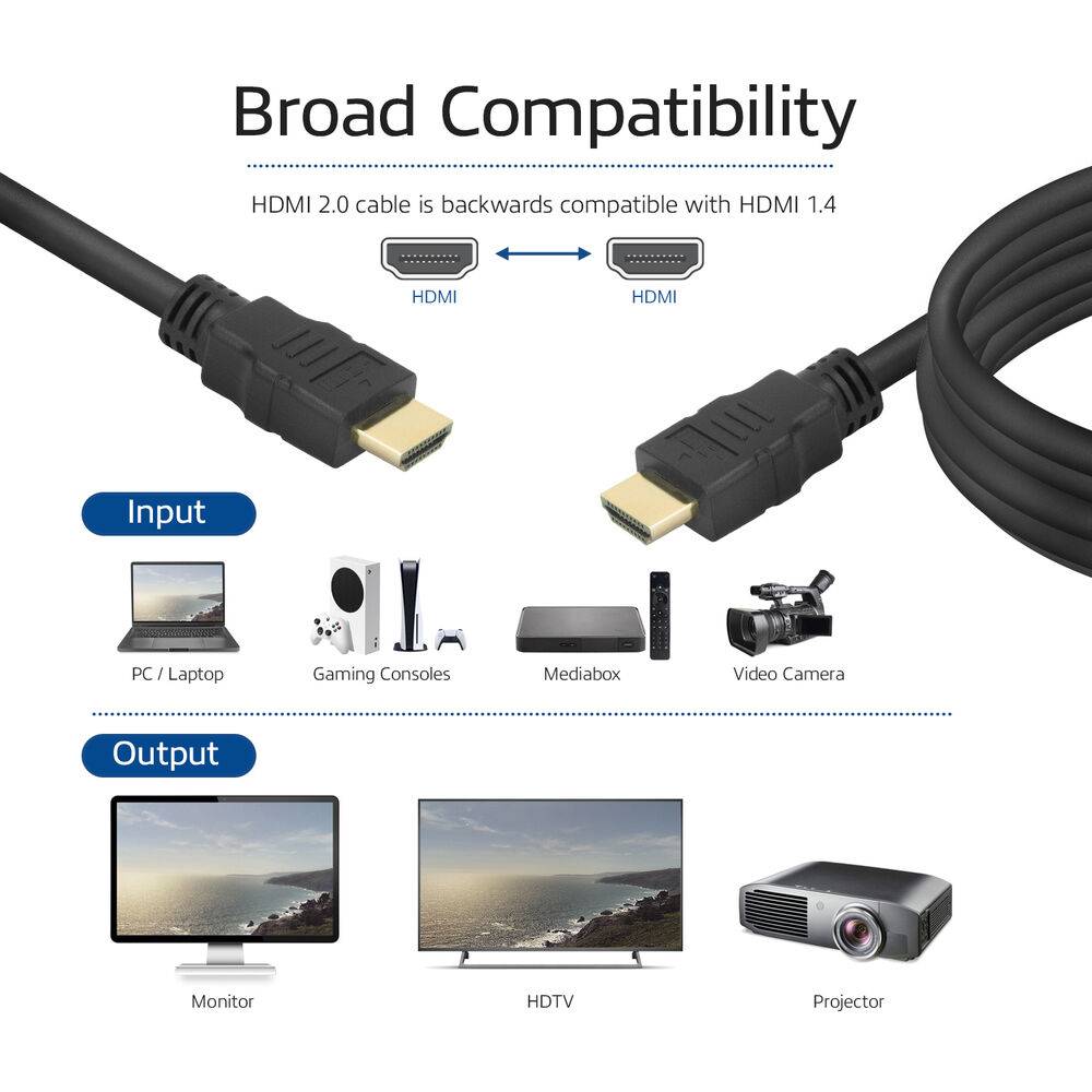 ACT AK3905 Hochgeschwindigkeits-Ethernet-Kabel HDMI-A Stecker/Stecker - 7 Meter-2