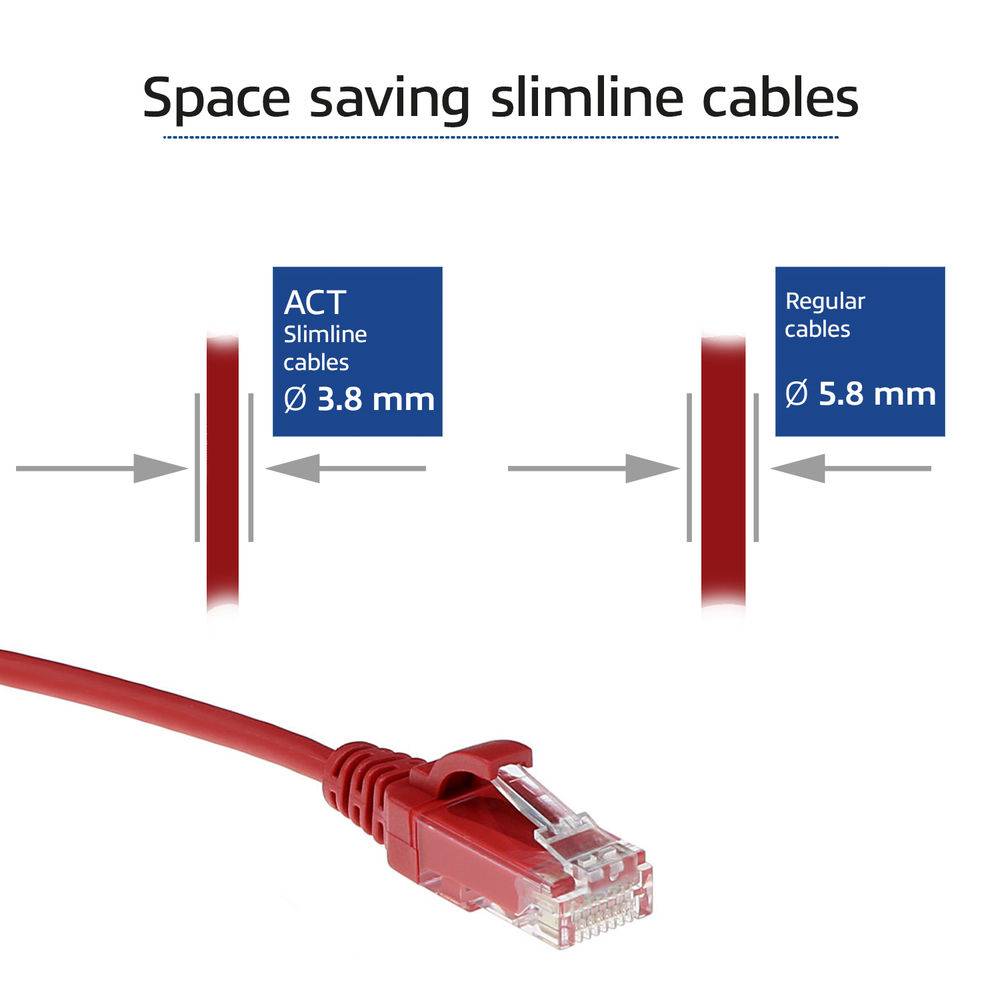 ACT DC9501 LSZH U/UTP CAT6 Datacenter Slimline Patch Cord Snagless | RJ45-Stecker | Rot | 1 Meter-2