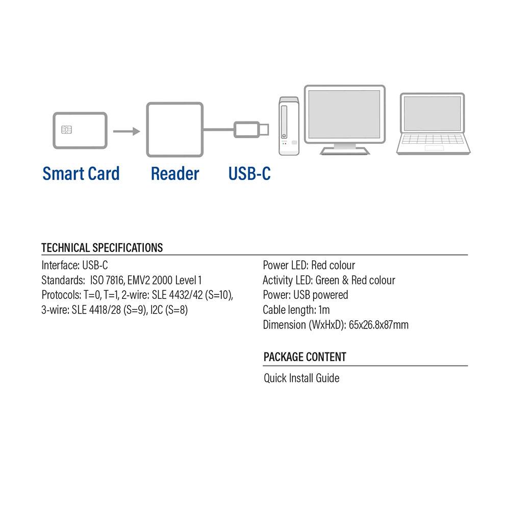 ACT AC6020 USB-C Smartcard eID Kartenleser - Extern - Schwarz-4