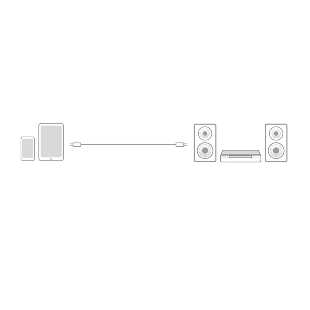 ACT AC3614 Hochwertiges ACT-Audiokabel - 3,5 mm Stereo-Klinkenstecker/Stecker - 15 Meter-3