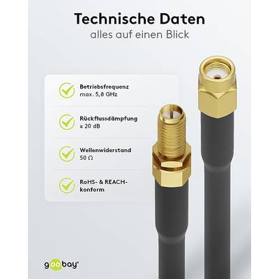 Goobay 51679 WLAN Antennenkabel RP SMA Anschlüsse Koaxialkabel Antennenkabelverlängerung WLAN Geräte Koaxial Schwarz 10m-4