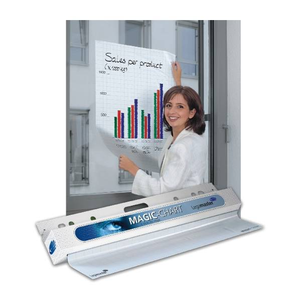 Magic-Chart Flipchart Folie 60x80cm 25 Blatt kariert-1