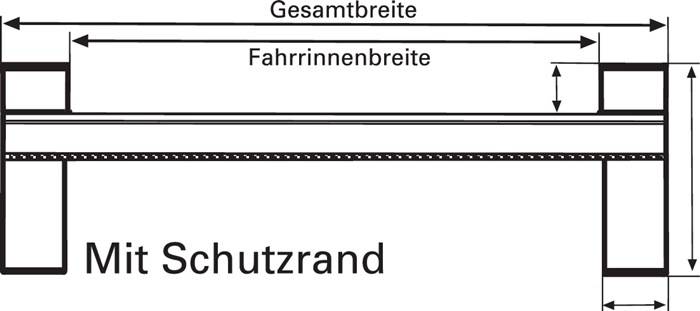 Verladeschiene Alu.L.1620mm m.Rand Trgf.2630 kg/Paar Fahrr.-B.245mm ALTEC-1