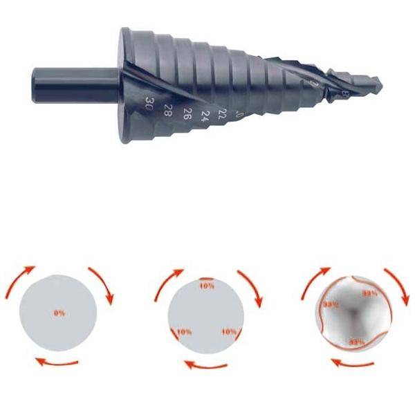 Klauke Stufenbohrer HSS Co5 52049371