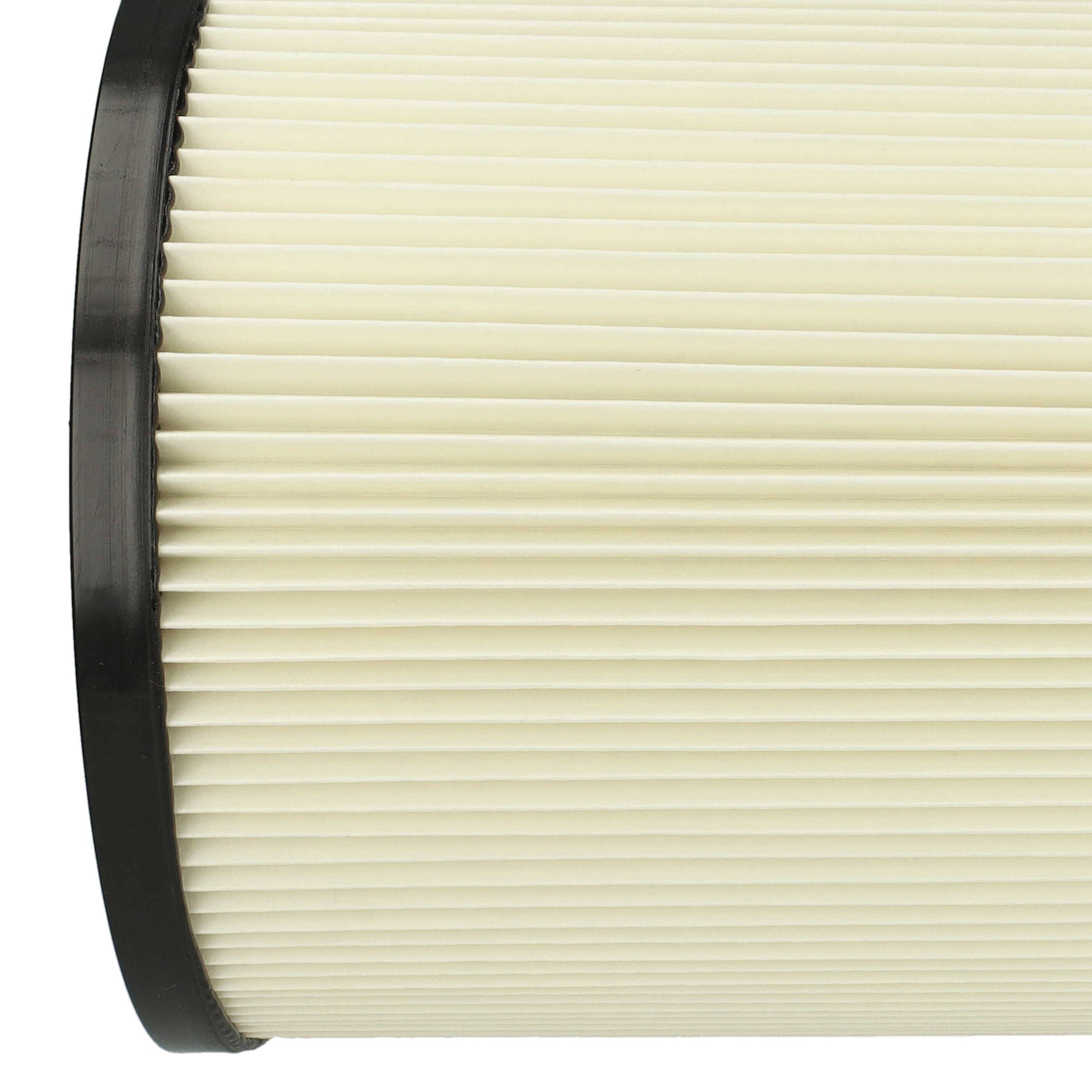 vhbw 3x Faltenfilter kompatibel mit Kärcher NT 801 B1 | NT 801 B1 S, NT 80/1 B1 M S, NT 993 I Staubsauger --4