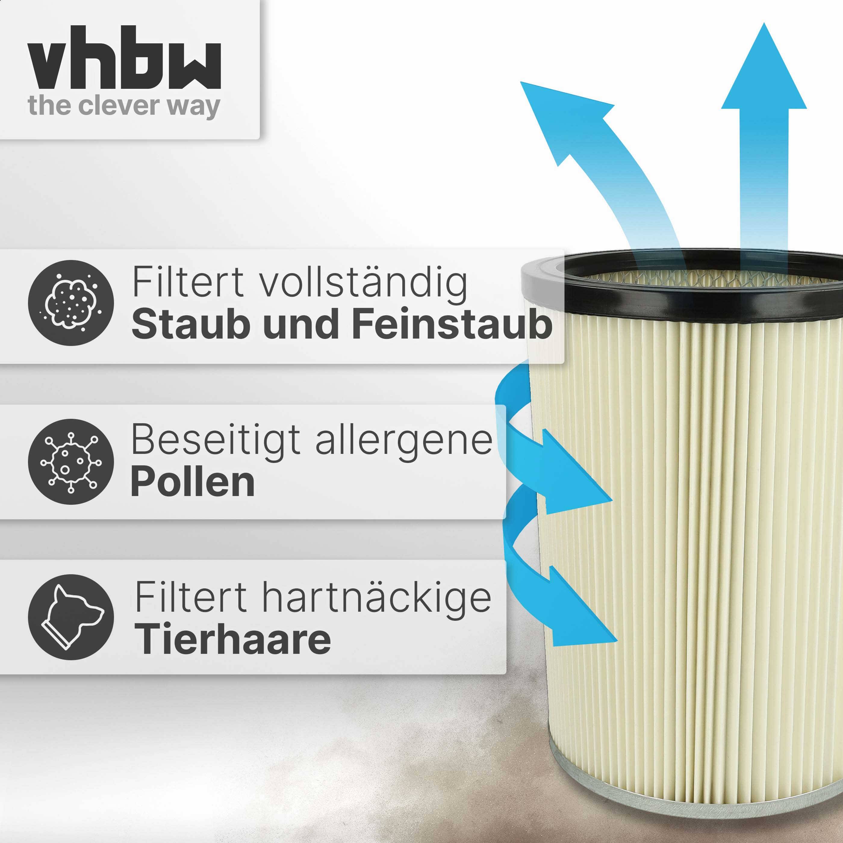 vhbw Faltenfilter kompatibel mit Kärcher NT 80/1 B1 M Nass | & Trockensauger - Filter, Patronenfilter, Papier /-1