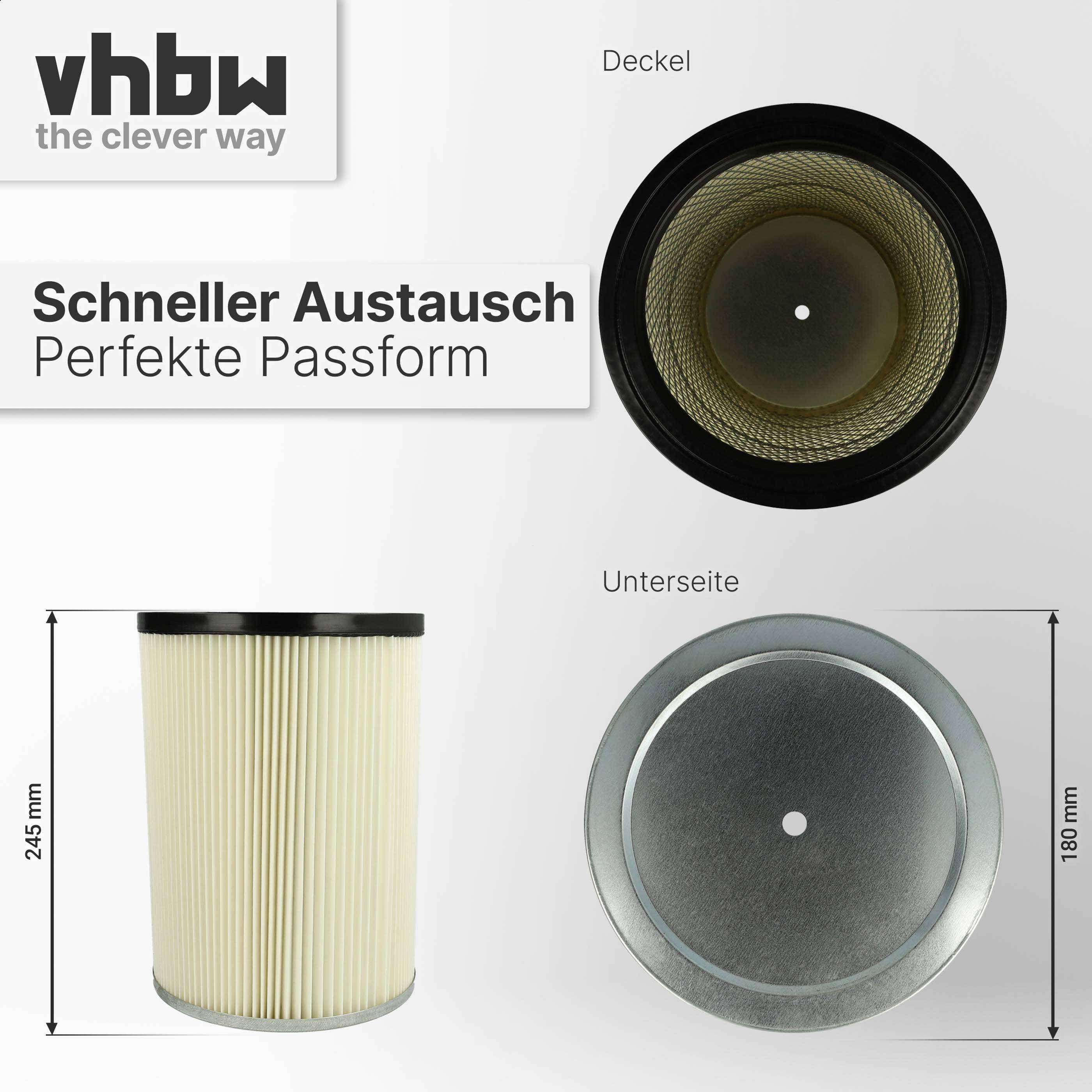 vhbw Faltenfilter kompatibel mit Kärcher NT 80/1 B1 M Nass | & Trockensauger - Filter, Patronenfilter, Papier /-3