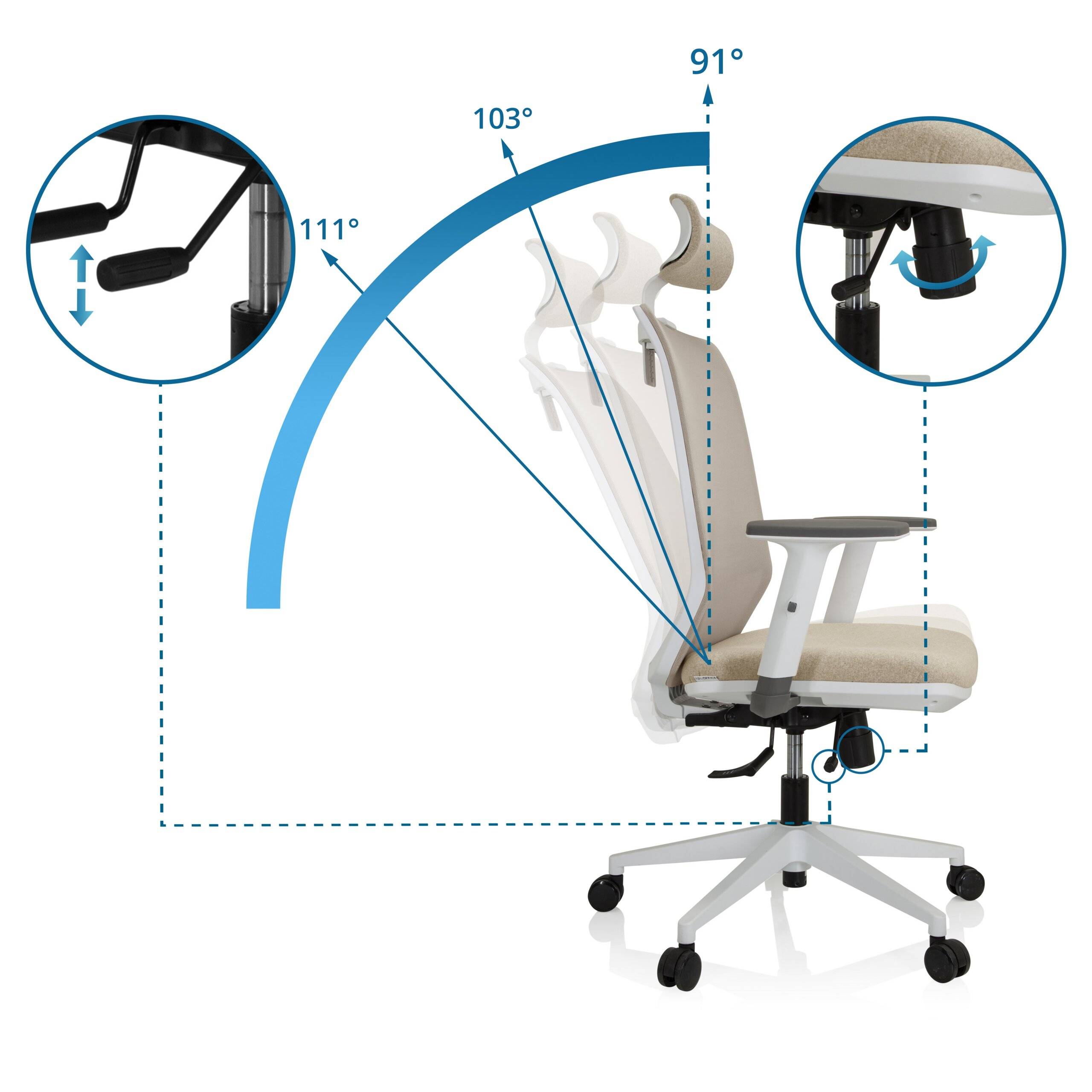 Bürostuhl Drehstuhl PROFONDO PRO W Netzstoff Stoff beige hjh OFFICE-2