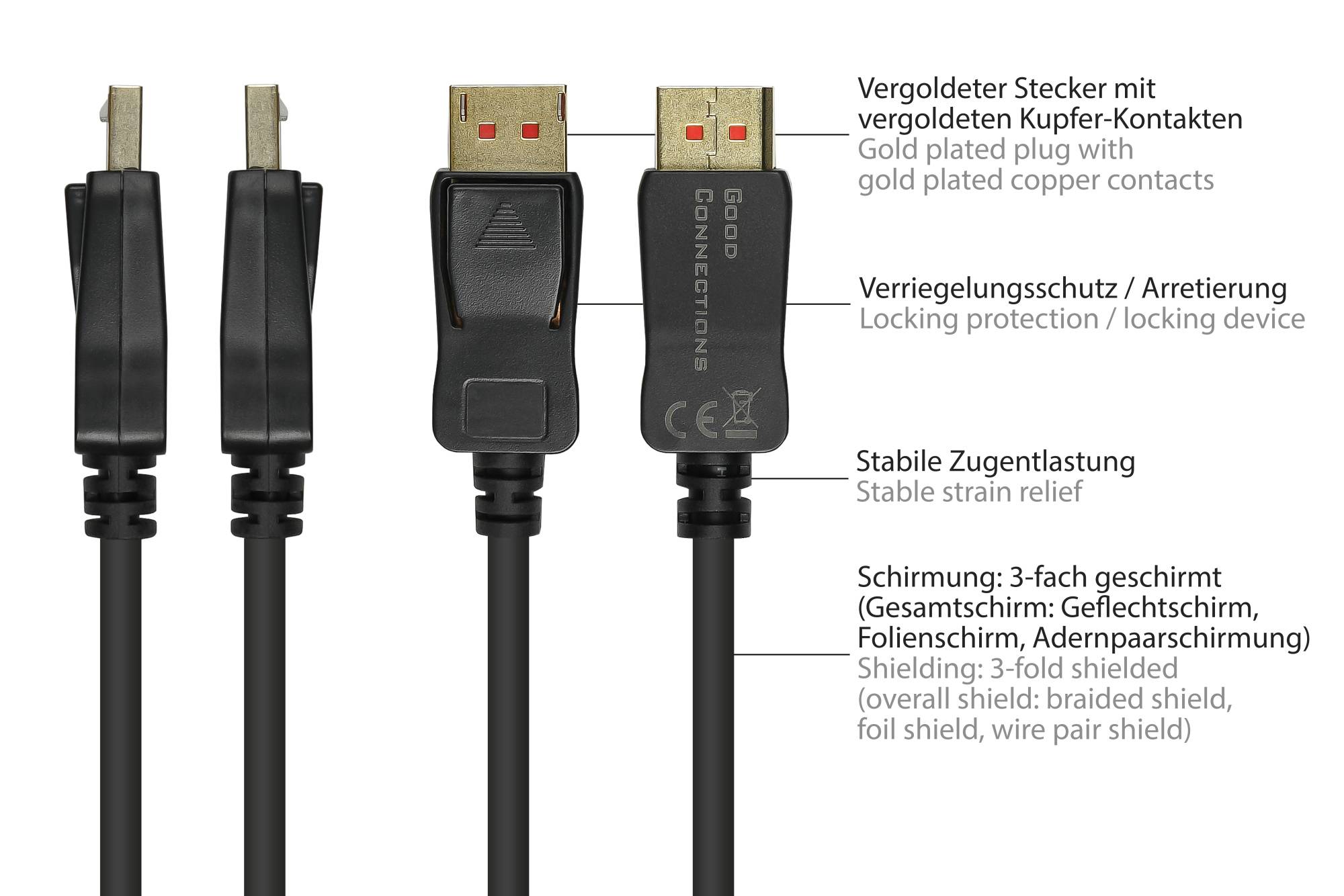 Adapter DisplayPort 1.4 Stecker an HDMI 2.0b Buchse, 4K @60Hz, vergoldete Kontakte, ca. 20cm, Good Connections®-3