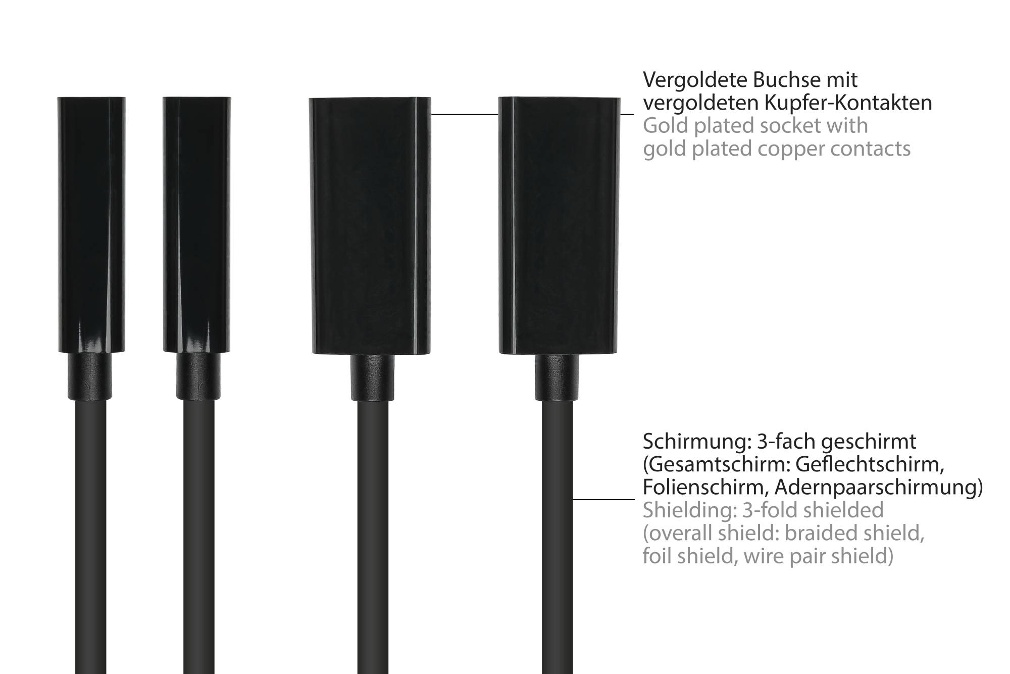Adapter DisplayPort 1.4 Stecker an HDMI 2.0b Buchse, 4K @60Hz, vergoldete Kontakte, ca. 20cm, Good Connections®-4
