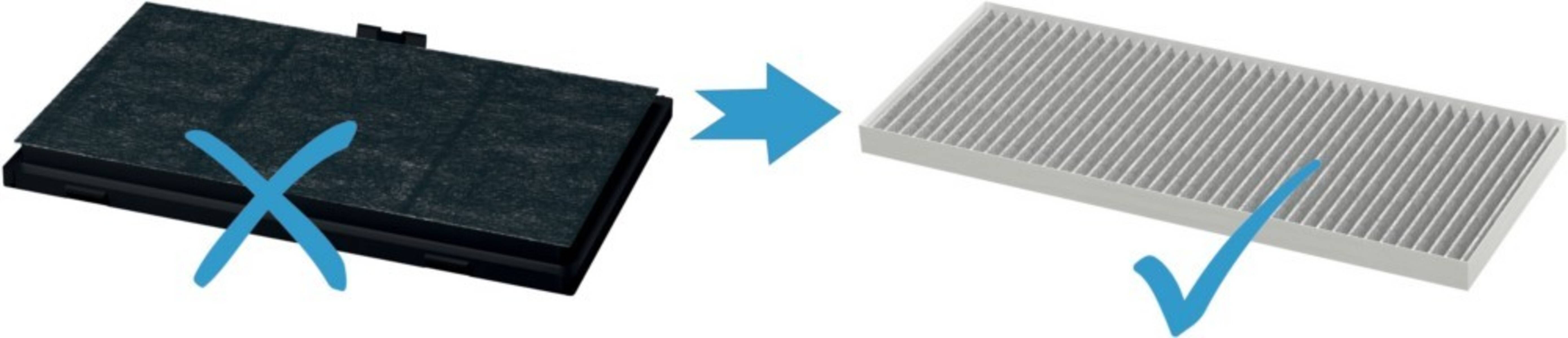 Siemens MDA CleanAir-Umluftset LZ11ITI14-1