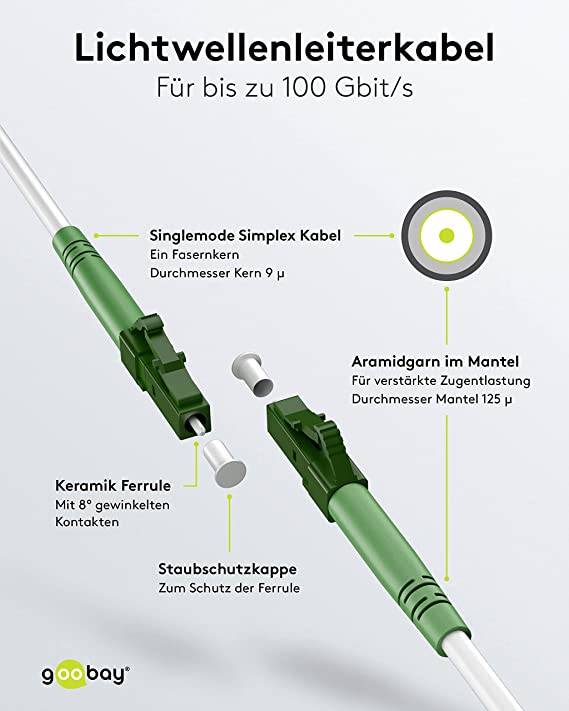 Goobay 59592 Glasfaserkabel FTTH Singlemode OS2 Simplex LC-APC 100 Gbit/s LWL Kabel Patchkabel halogenfrei Weiß, 30.00 m-2