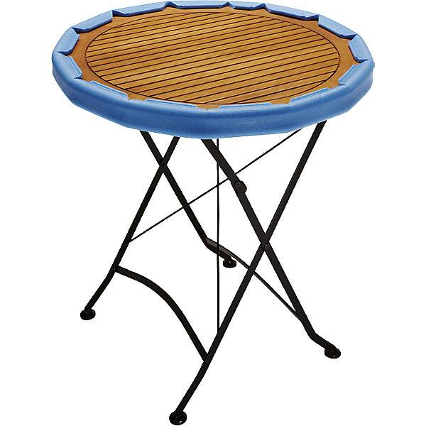U-Profil PE blau Innenmaß 41 ±2 mm Kantenstärke 35 - 45 mm. TAKKT Industrial & Packaging GmbH 69835149
