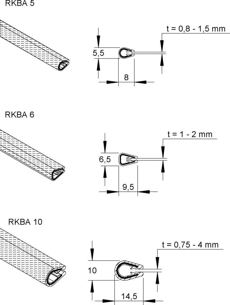 10 Mtr. Niedax Kantenschutzband RKBA 5-1