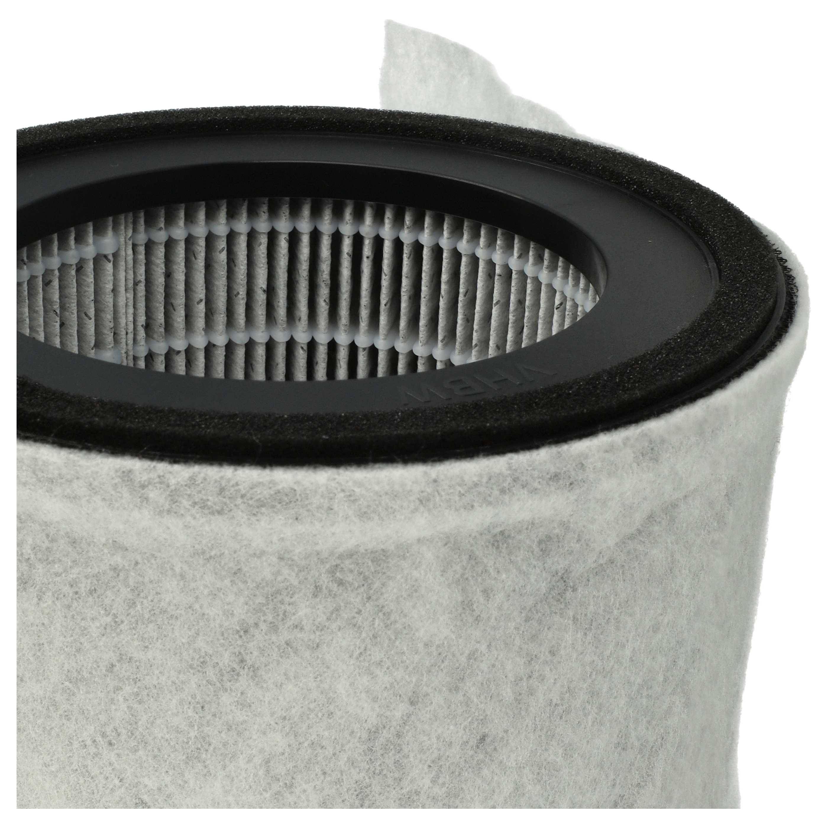 vhbw 2x Filter kompatibel mit Leifheit / Soehnle Airfresh Clean 300 | 400 Luftbefeuchter - Luftfilter-4