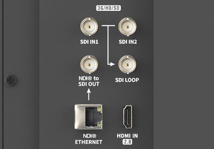 SWIT ELECTRONICS BM-215-NDI - 4K NDI-Videomonitor (21,5" Full-HD QLED-Display | 3D LUT Auto-Kalibrierung |-3