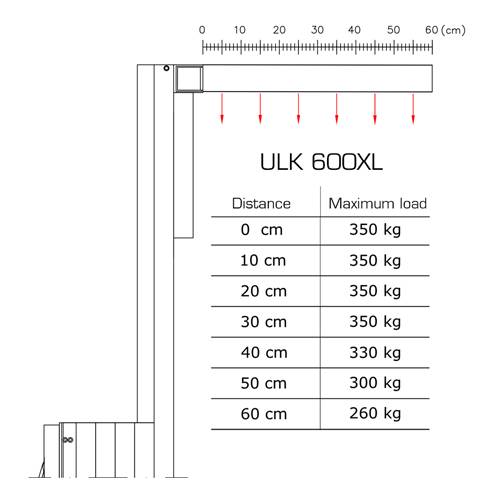 GUIL ULK-600XL - Kompakter Gabellift mit Winde (Arbeitshöhe max. 6,00m | Belastbarkeit max. 350kg | Ladehöhe 30cm |-3