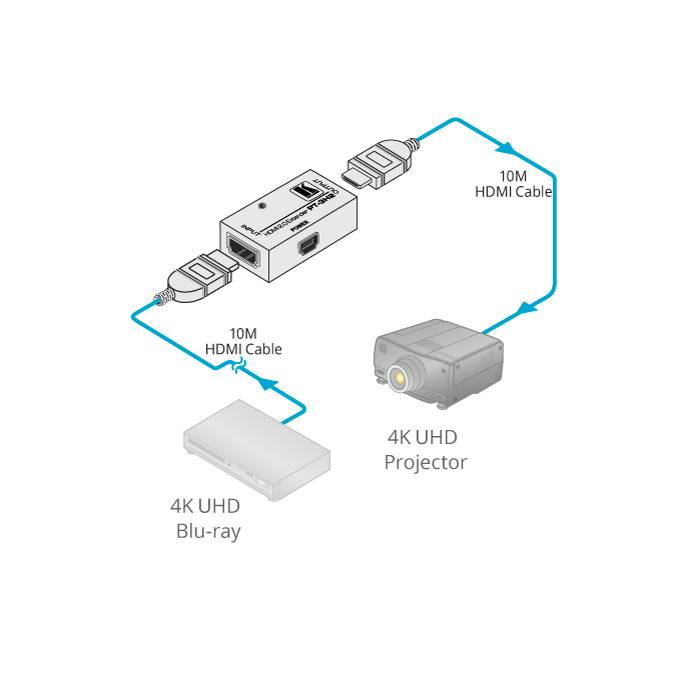 KRAMER PT-3H2 - 4K UHD HDR HDMI Extender / Repeater (4K@60Hz | 4:4:4 | HDTV | HDMI 2.0 | HDCP 2.2 | ARC | CEC )-2