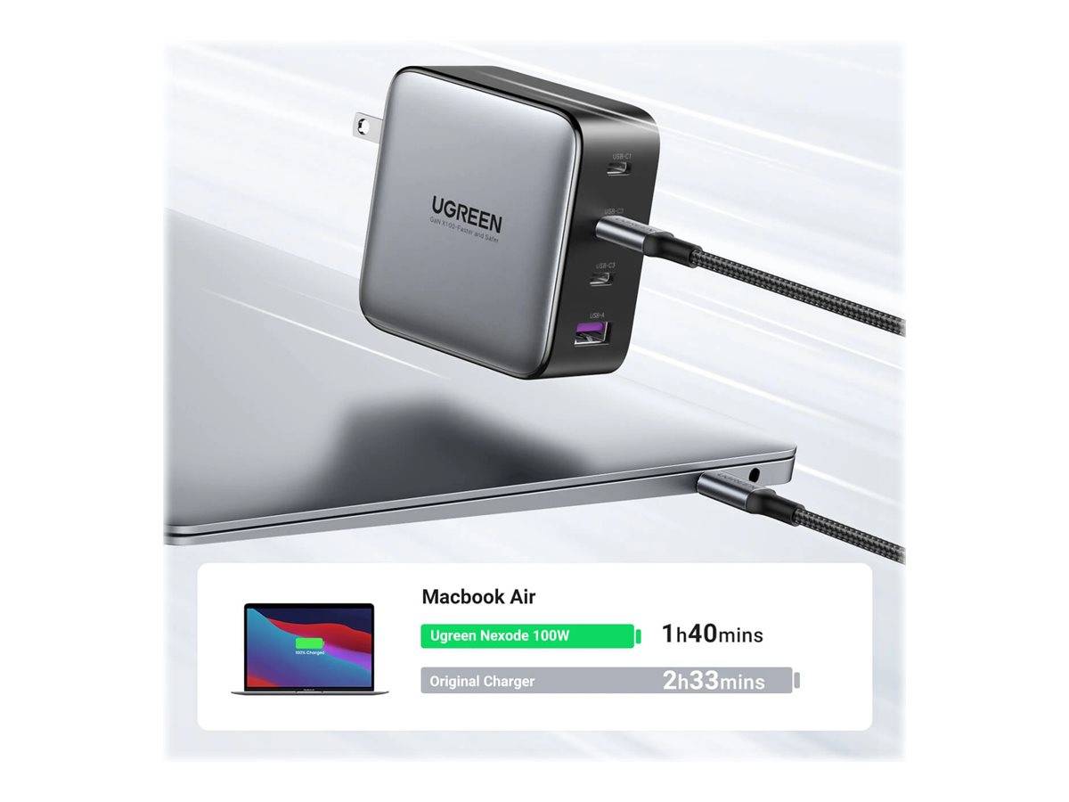 Ugreen - Netzteil - 100 Watt - 5 A - PD 3.0, QC 4+ - 4 Ausgabeanschlussstellen (USB, 3 x USB-C)-3