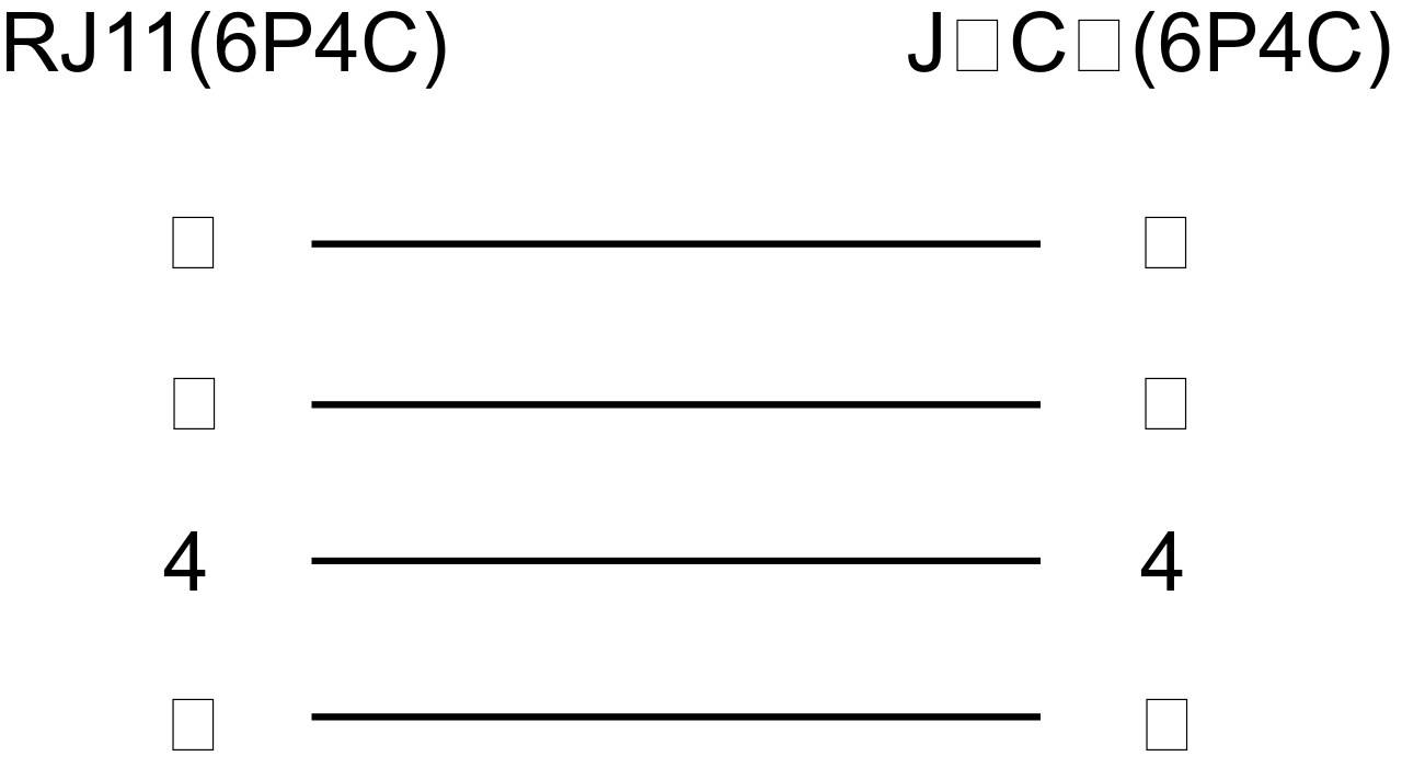 Goobay Modularverlängerungskabel Kupferkaschierter Aluminiumleiter (CCA), RJ11/RJ14-Stecker (6P4C) > RJ11-Buchse (6P4C)-1