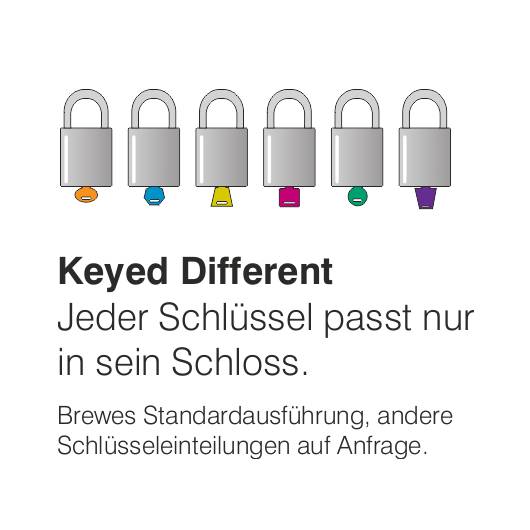 Sicherheitsschloss Nylon-Gehäuse und Nylonbügel, nicht leitend, Schließzwang, gelb, 6 St./VE-3