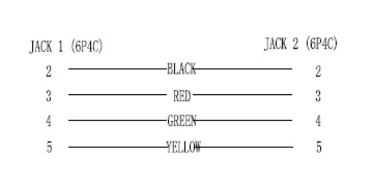 Goobay Telefon-Adapter RJ11/RJ14-Buchse (6P4C) > RJ11/RJ14-Buchse (6P4C) Weiß-2