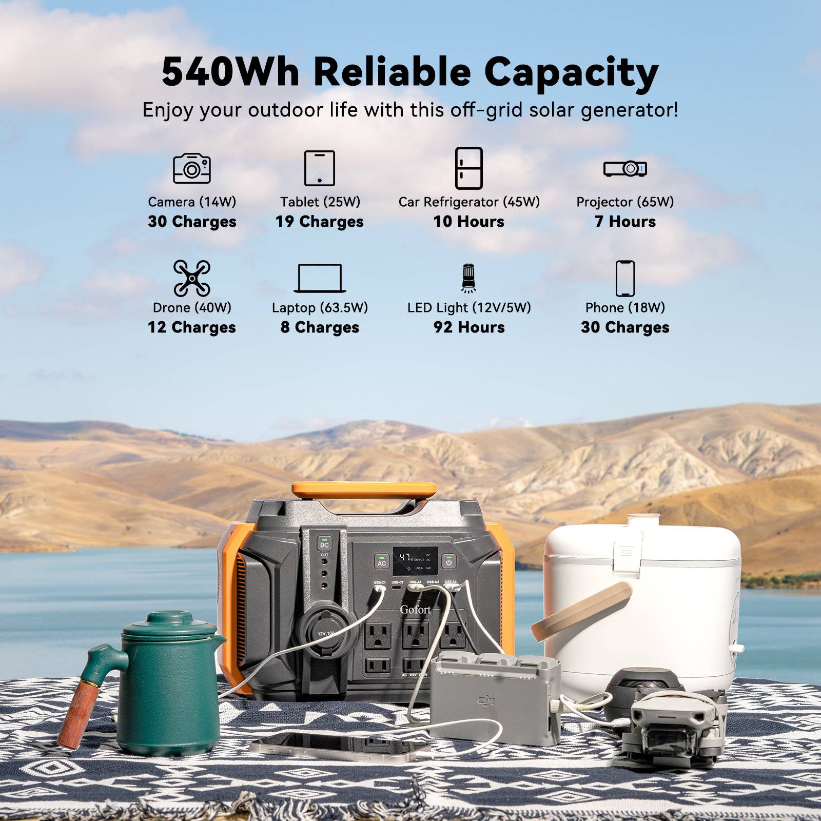 Emissimo Tec tragbare Powerstation ET501- 500W , 150000mAh Solargenerator mit 2 x 220-240V Ausgang-5