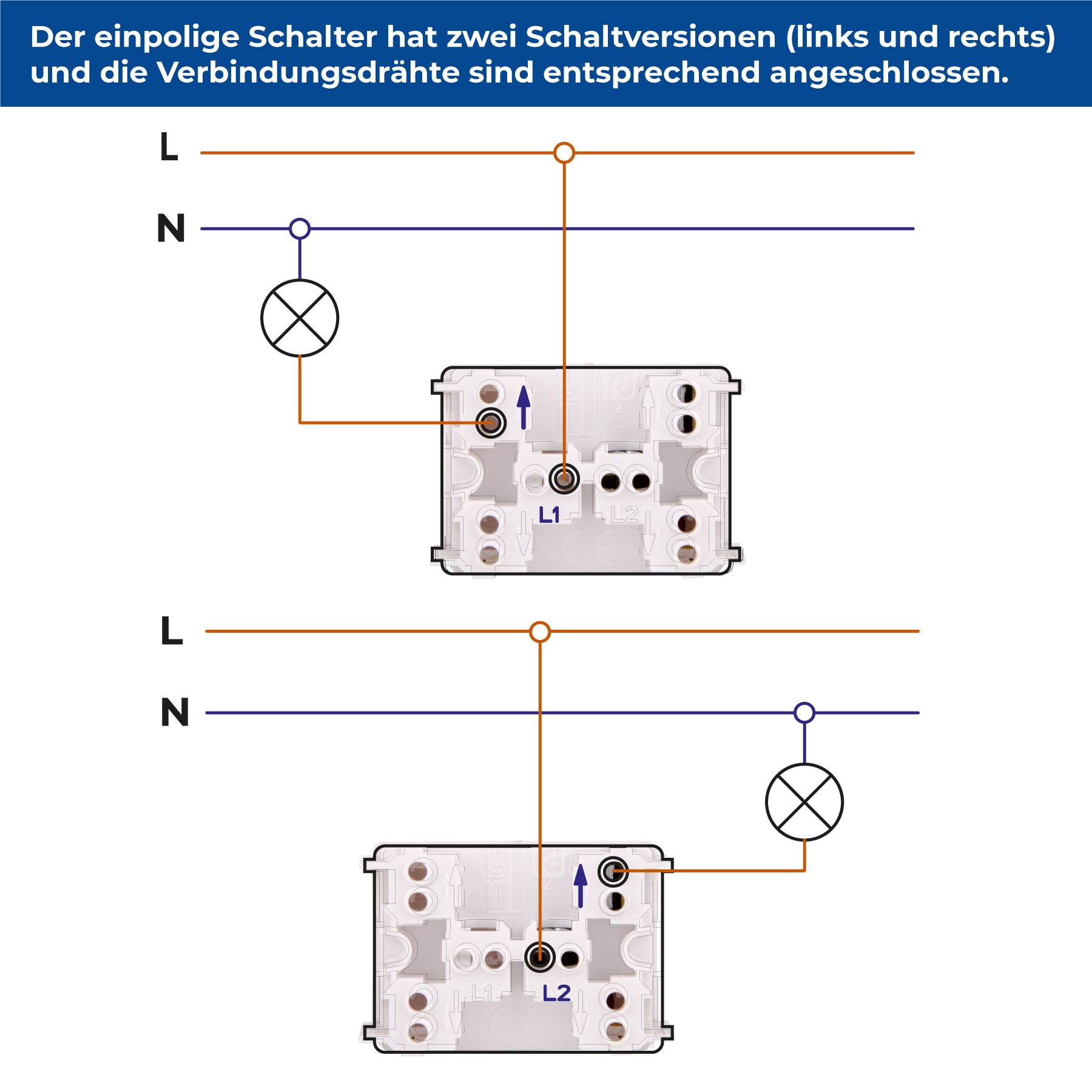 ALING-CONEL Aufputz Klingeltaster mit Glimmlampe 10AX/250V~ / IP 44 - Grau-1