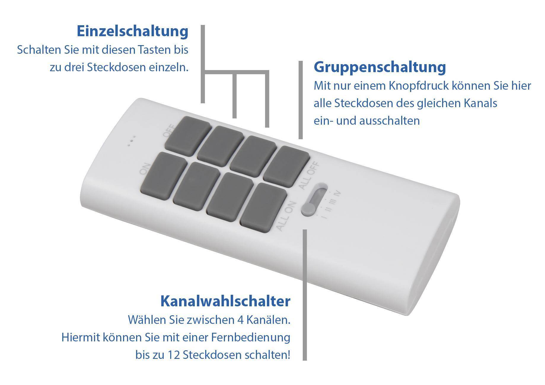 McPower - Funk-Steckdosen-Set "COMFORT" 230V weiß 3 Stk + FB-2