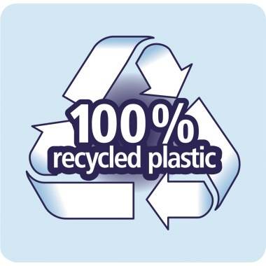 Symbolbild für Handabroller Easy Cut ecoLogo 19mmx33m grün