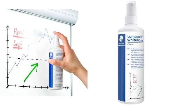 STAEDTLER Whiteboard-Grundreinigungs-Spray Lumocolor-3
