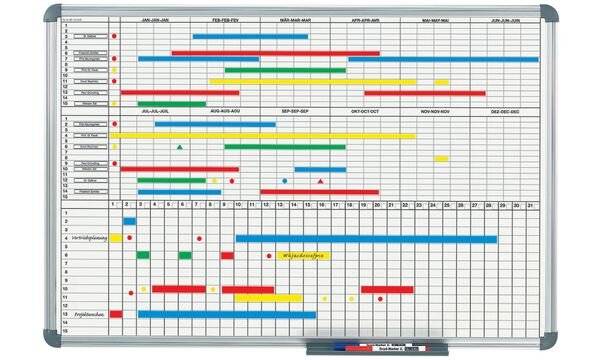 Maul 6496584 Jahresplantafel Stahl 90 cm x 60 cm-2