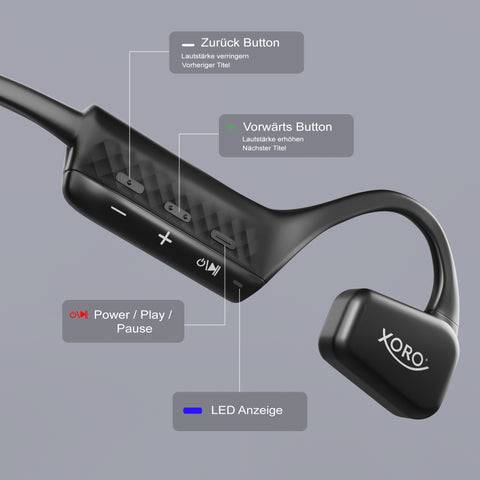 XORO KHB 35 On-Ear-Kopfhörer mit Akku 110 mAh kabellos integriertes Mikrofon Bluetooth 5.2 Staub- & Spritzwasserschutz-4