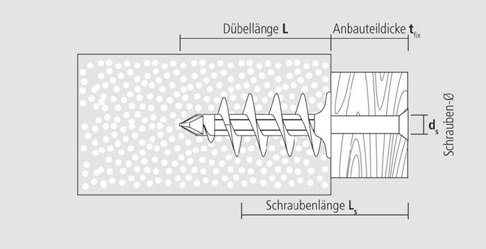 CELO Isolationsdubel IPL 60-2