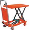 Scherenhubtischwagen SHW Trgf.300kg Hubber.340-900mm Einfachschere SCHEFER