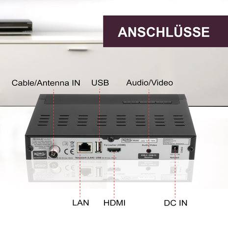 XORO HRM 7670 TWIN Full HD DVB-T/T2/C Receiver PVR Ready Timeshift USB Mediaplayer 2 Empfangsteile inkl. Fernbedienung-3