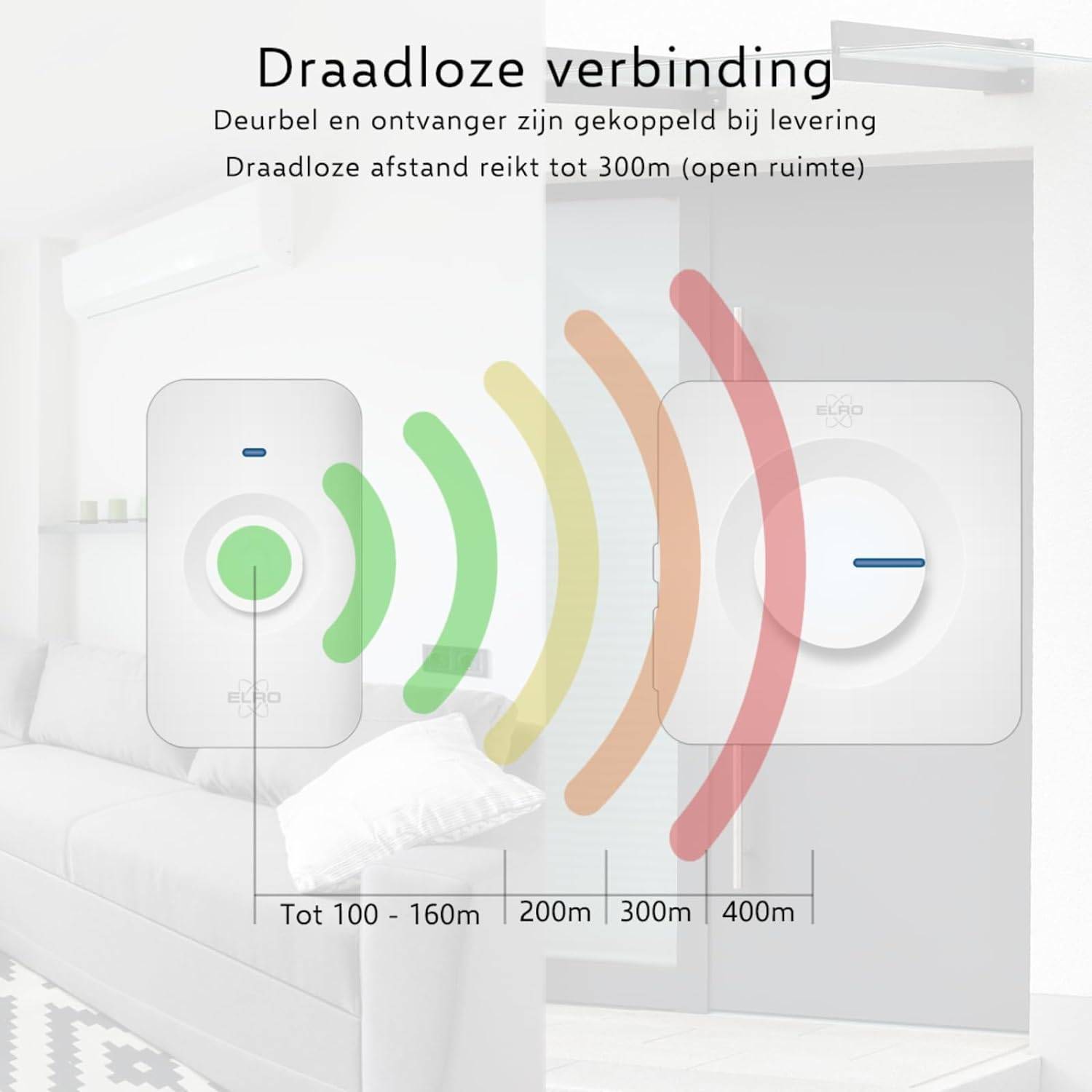ELRO DB3000 Funk Türklingel Set - Tragbare Empfänger mit Batterie - Wasserdicht, 300m Reichweite, 64 Melodien - Weiß,-5