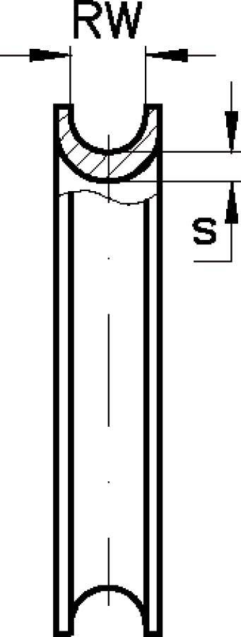 Kauschen DIN 8699 Typ BF verzinkt 941045604 Rillenweite 8 mm Weite innen (c) 20 mm Höhe innen (l) 32 mm Stärke (s) 2,7 m-2