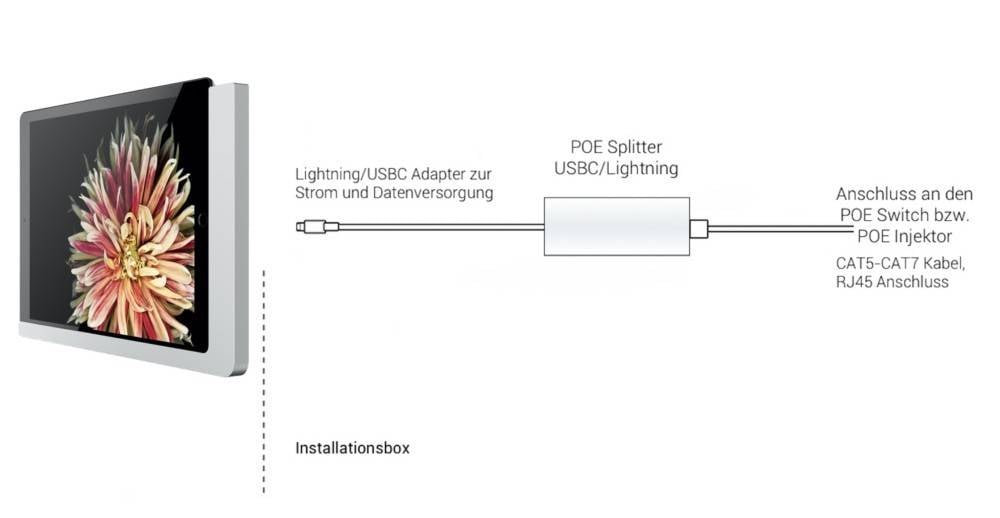 Viveroo iPad Wandhalterung 510161PD-3